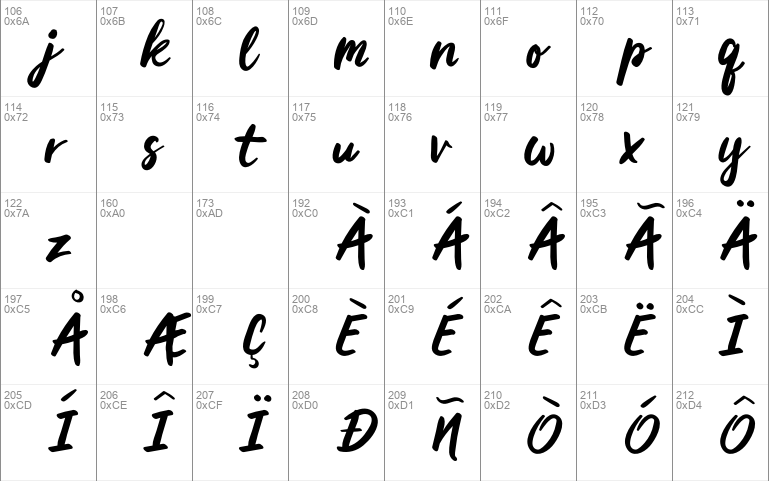 Download Artelis Free Font Fontsme Com