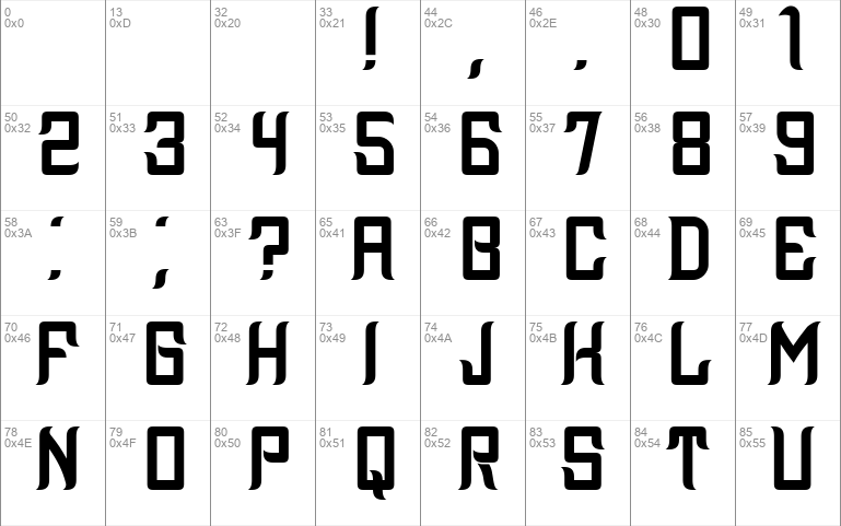 assyrian fonts for mac free download
