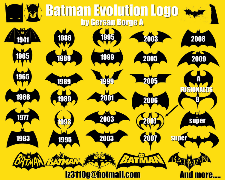 Download Batman Evolution Logo font 