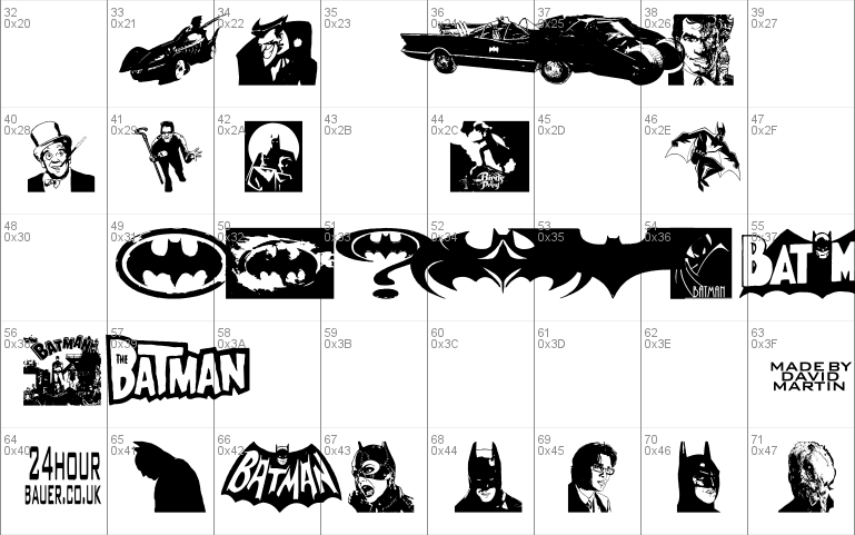 Download Batman The Dark Knight font 