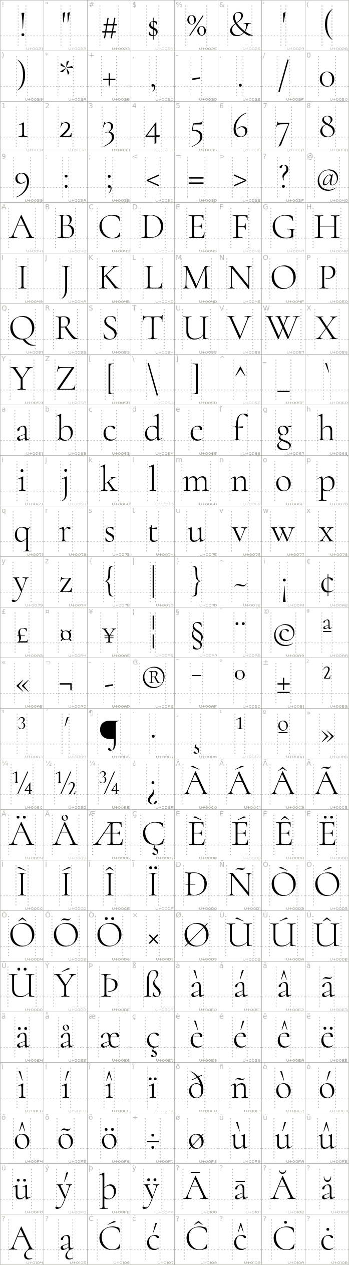 Download Cormorant Font Fontsme Com