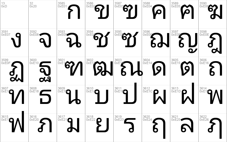 thai fonts for mac