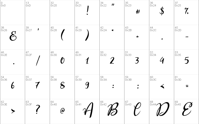 Download Free Download Esteh Font Fontsme Com Fonts Typography
