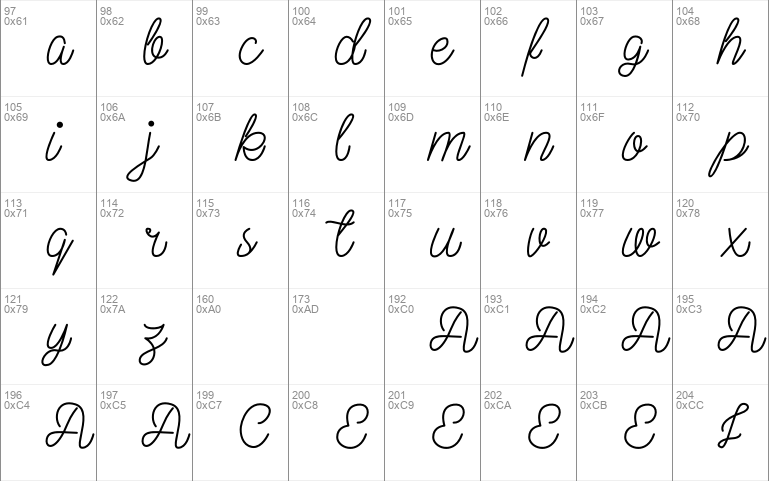 Download Perfeck Signature font | fontsme.com