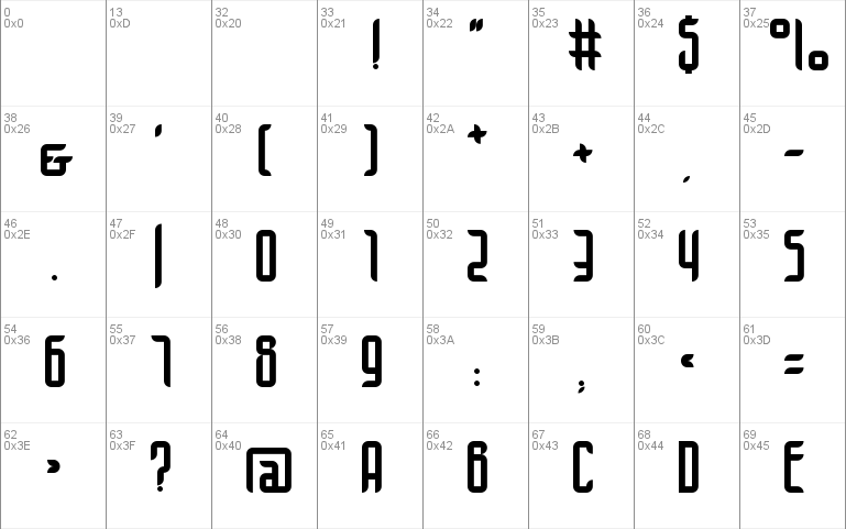 Typing font