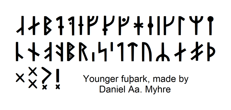 Download Younger Futhark Danaamyhr font | fontsme.com